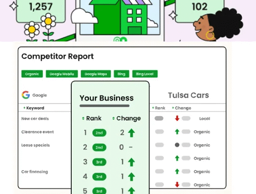 White Label SEO Services celebrates its launch and ongoing impact since 2019
