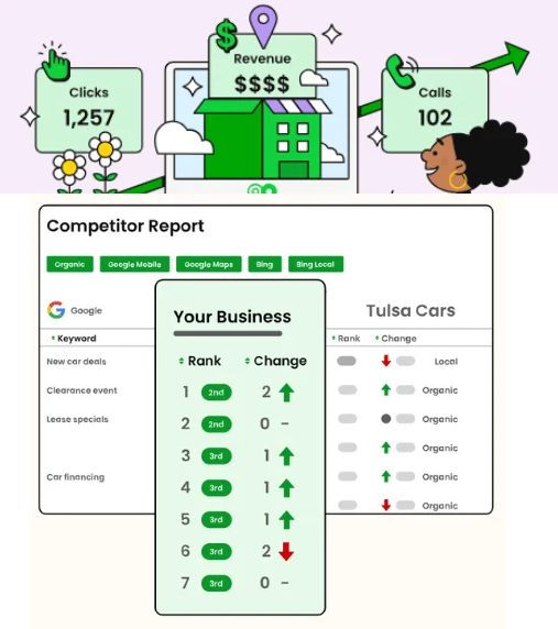 White Label SEO Services celebrates its launch and ongoing impact since 2019