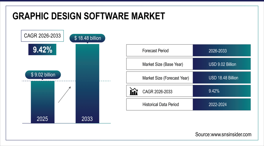Graphic-Design-Software-Market