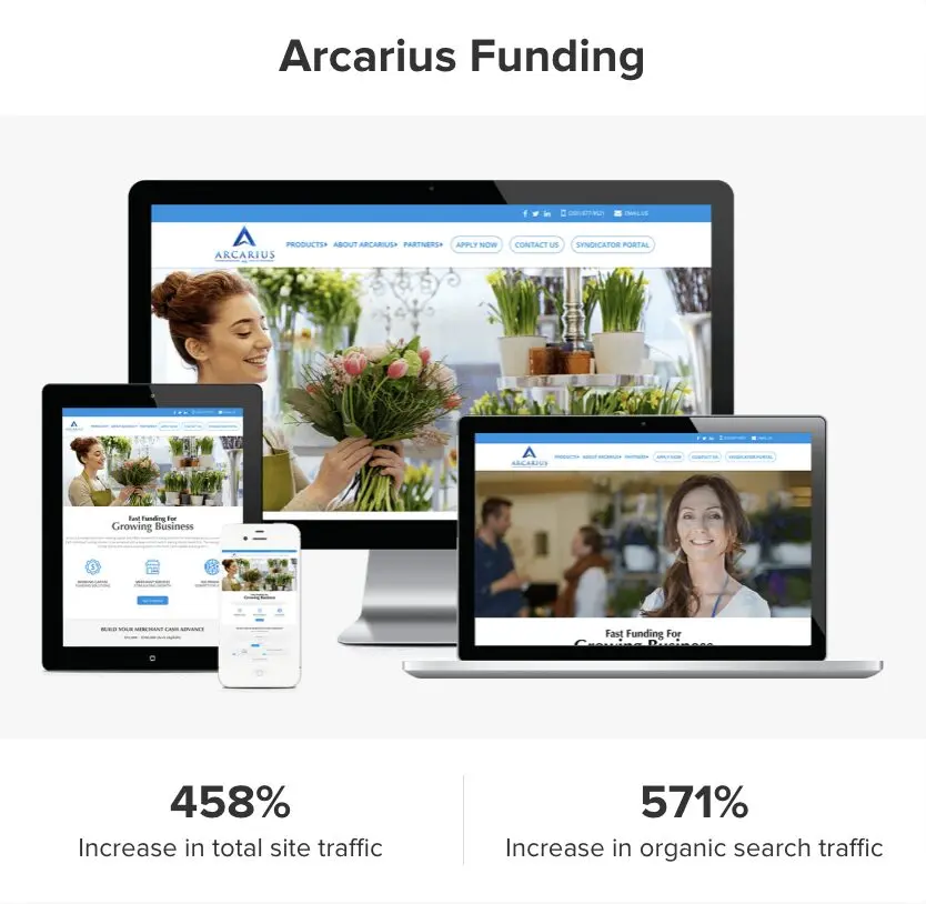 Arcarius Funding case study results - Best AI Marketing Agencies