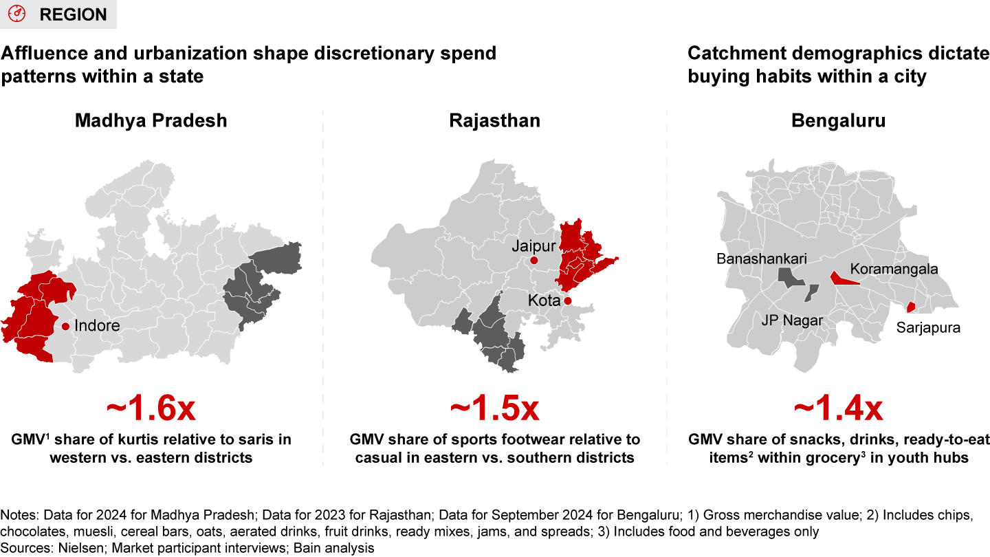 Even within a region or a city, demographic differences drive variation in purchase preferences