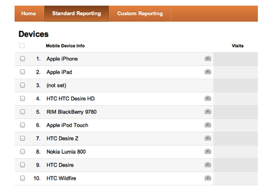 Mobile website design tips: 9