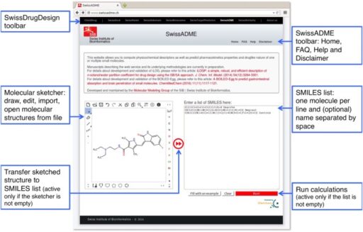 SwissADME: a free web tool to evaluate pharmacokinetics, drug-likeness and medicinal chemistry friendliness of small molecules