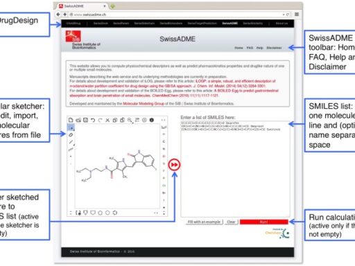 SwissADME: a free web tool to evaluate pharmacokinetics, drug-likeness and medicinal chemistry friendliness of small molecules