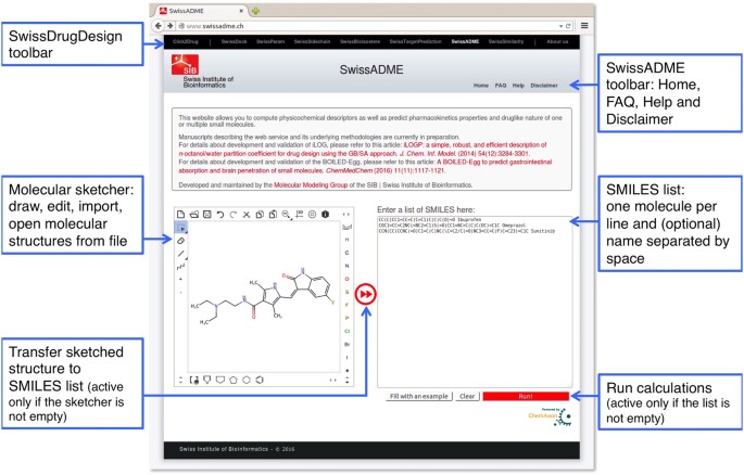 SwissADME: a free web tool to evaluate pharmacokinetics, drug-likeness and medicinal chemistry friendliness of small molecules
