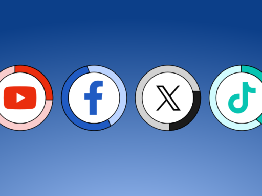 80+ Must-Know Social Media Marketing Statistics for 2025