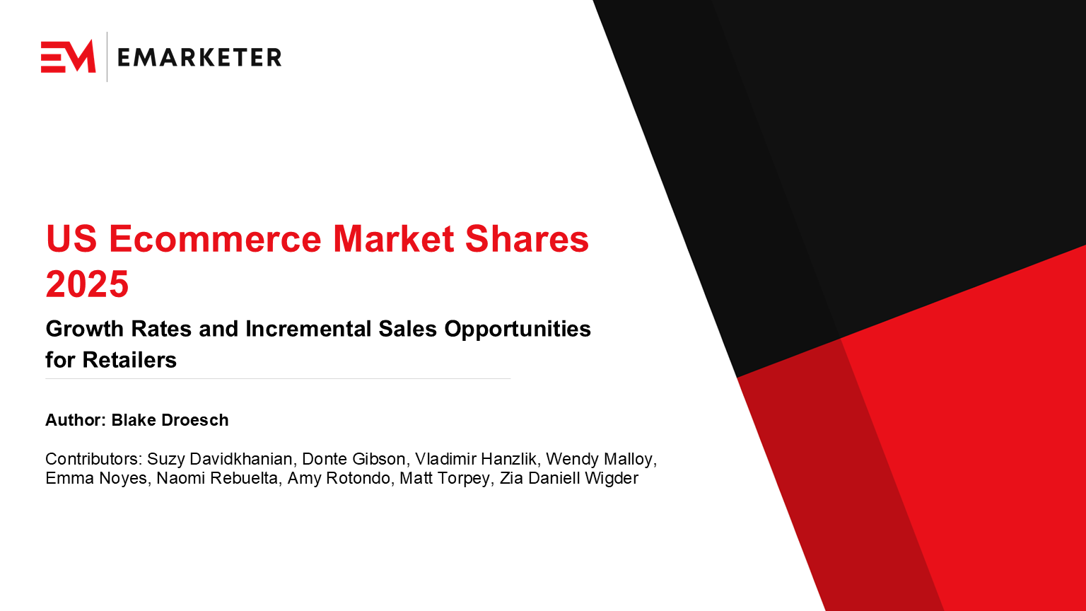 US Ecommerce Market Shares 2025