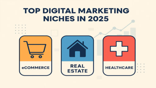 Top Digital Marketing Niches Agencies Are Dominating in 2025 (eCommerce, Real Estate, Healthcare)