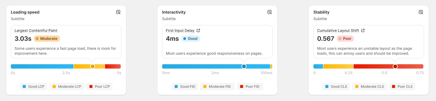 image2-what-is-a-good-shopify-speed-score