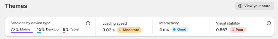 image1-what-is-a-good-shopify-speed-score
