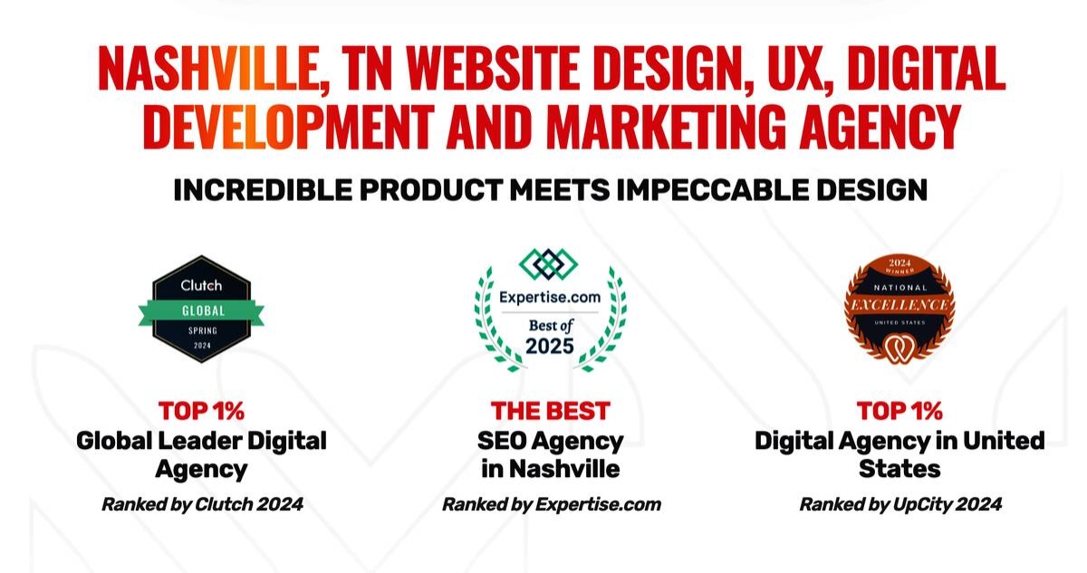 Nashville SEO Agency NEWMEDIA.COM Launches AI-Powered Search Engine Optimization And Digital Marketing Services For Nashville Companies