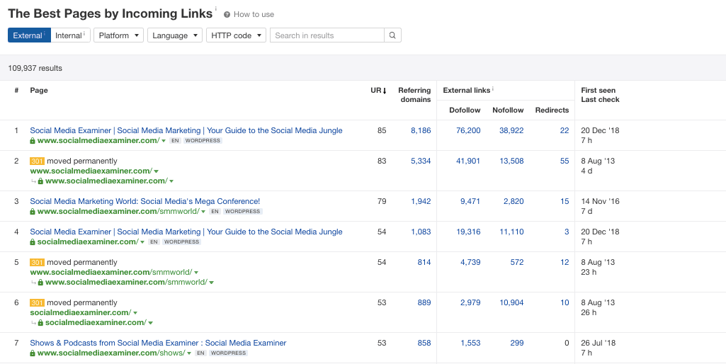 Ahrefs - Best Pages by Links Ahrefs - Best Pages by Links