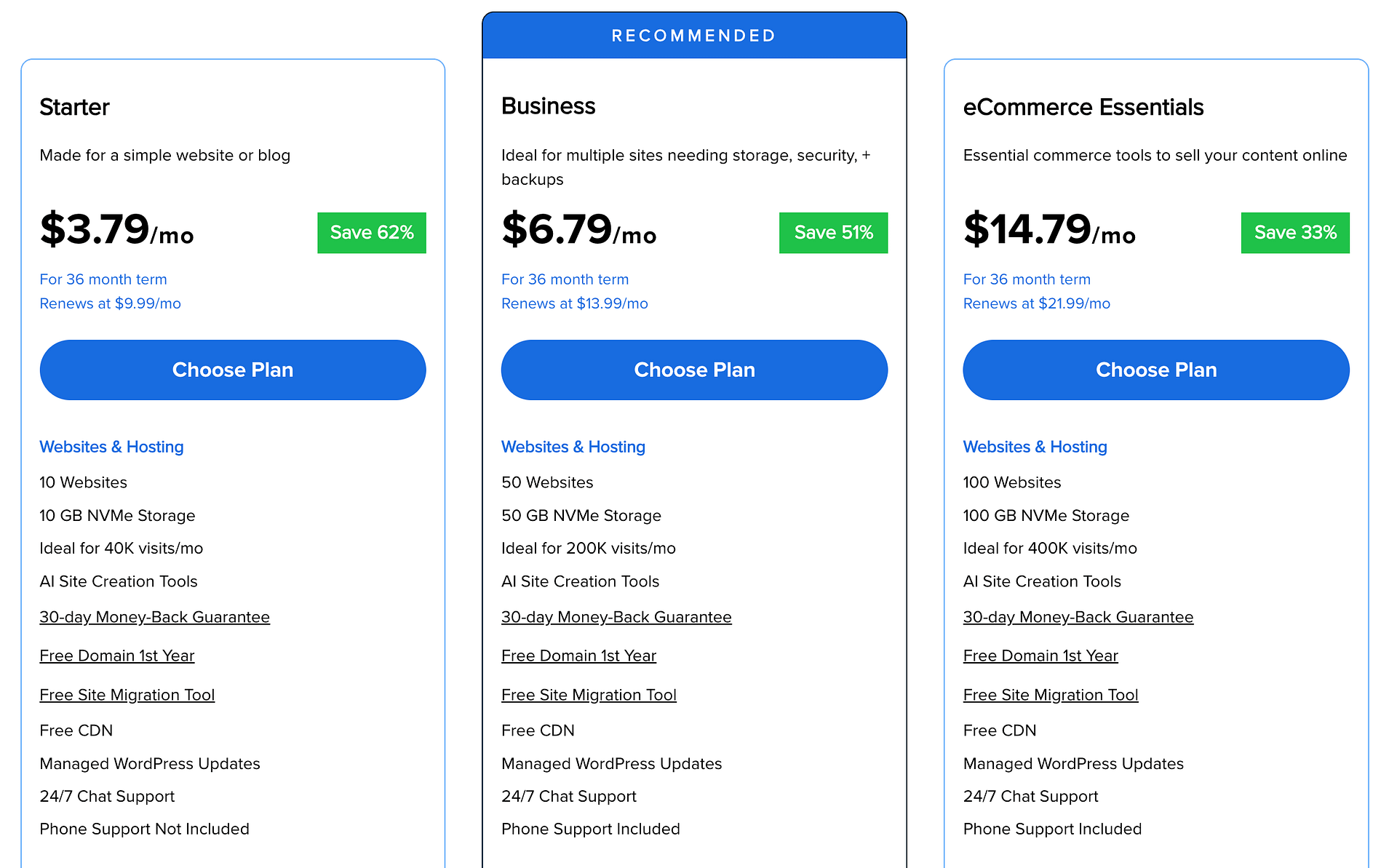 Bluehost basic - great hosting plan to create a WordPress blog.