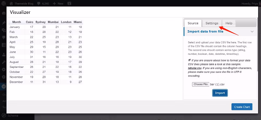 Customizing the chart