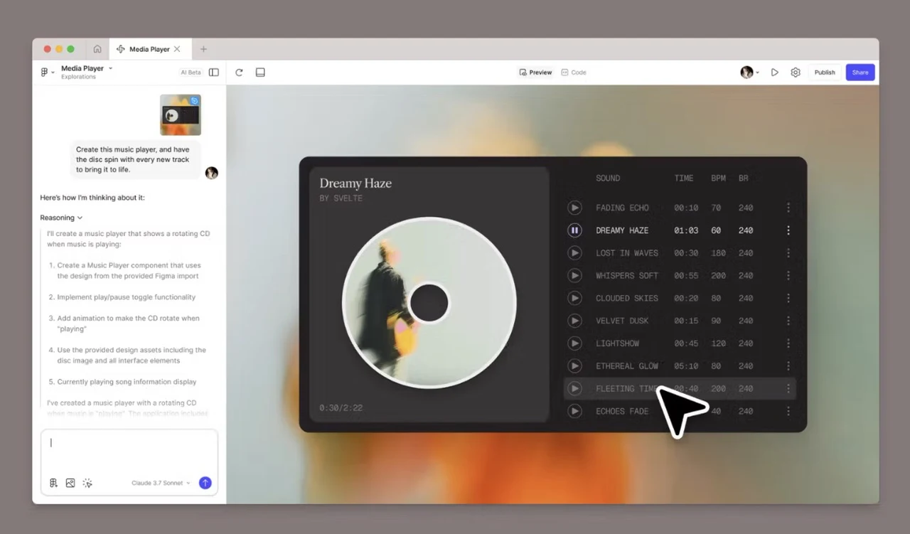 Figma's innovative tools for website and app development