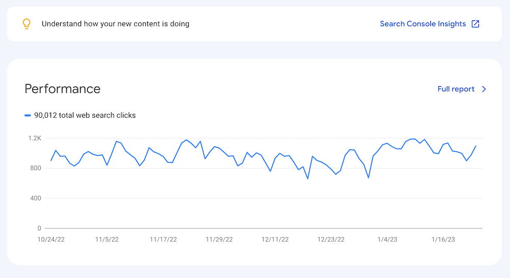 Google Search Console Google Search Console