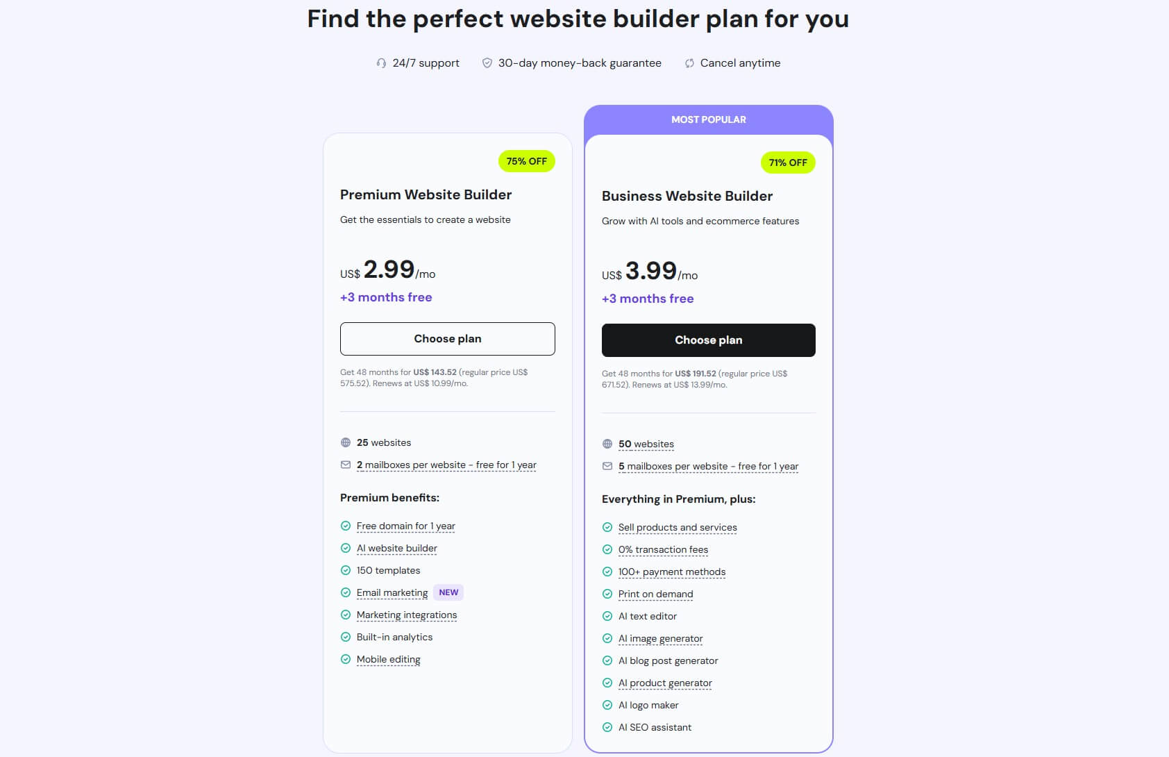 Hostinger Site Builder Price