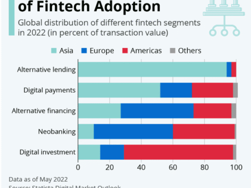 Artificial Intelligence and SEO: How AI Is Changing the Future of Digital Promotion