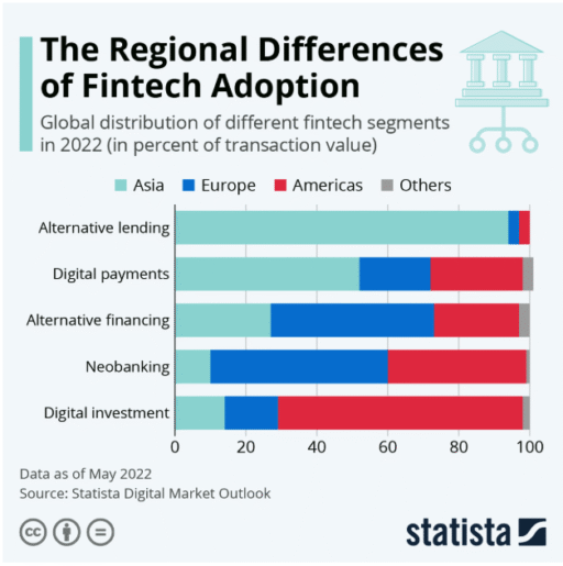 Artificial Intelligence and SEO: How AI Is Changing the Future of Digital Promotion