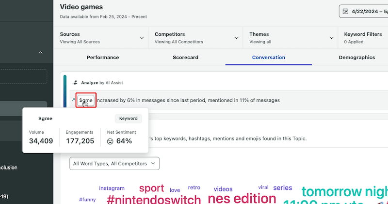 Sprout’s Analyze by AI Assist feature