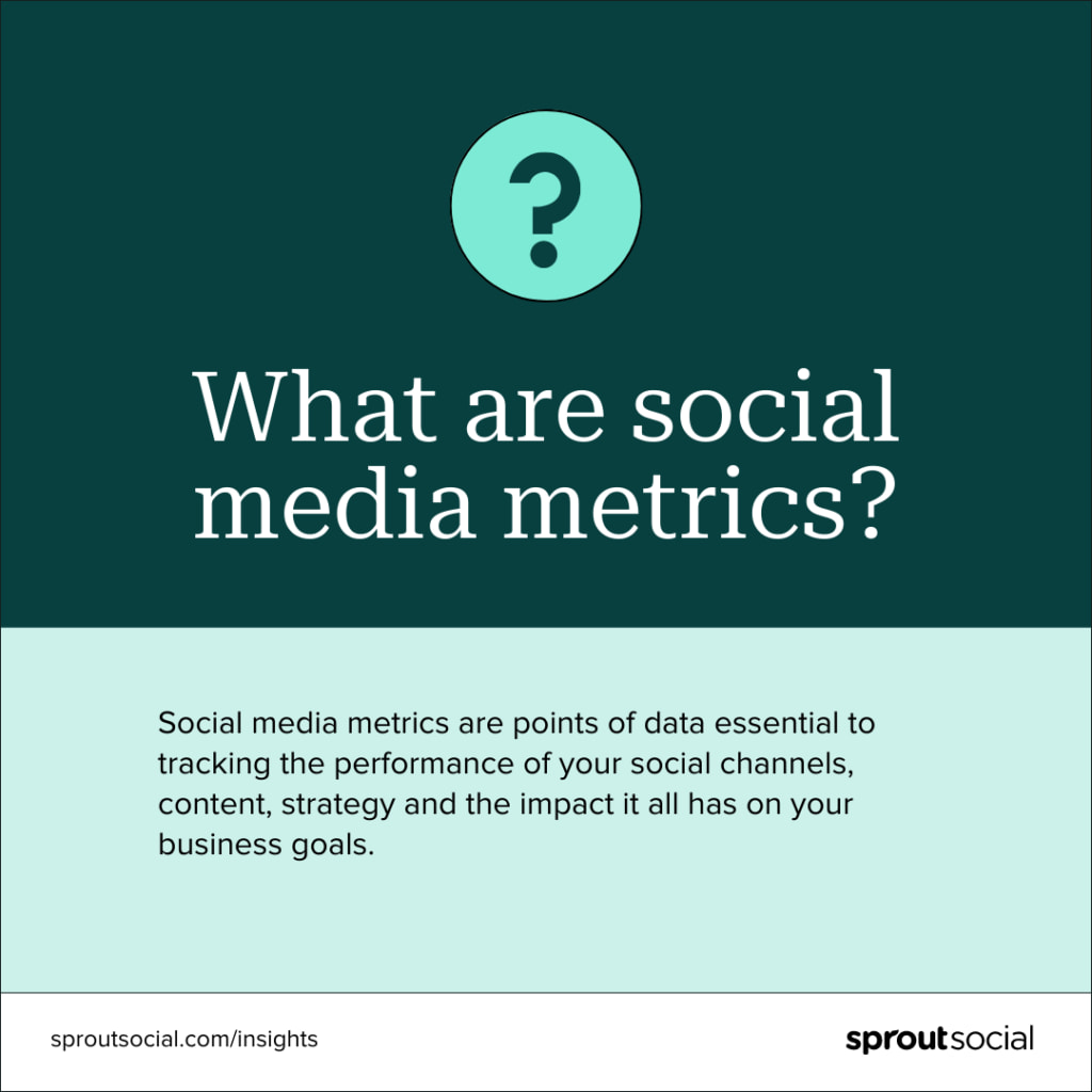 Social media metrics definition