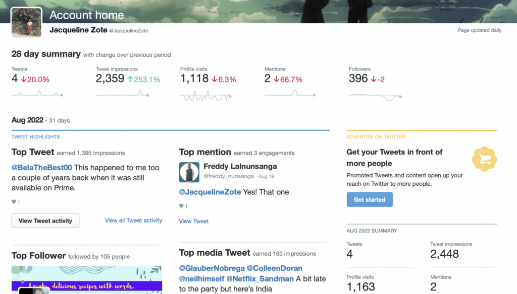 Twitter analytics report