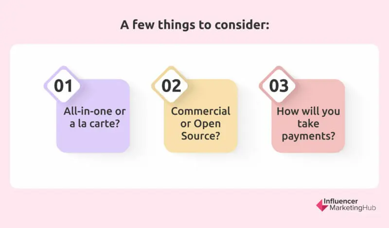 Things to consider before starting your business