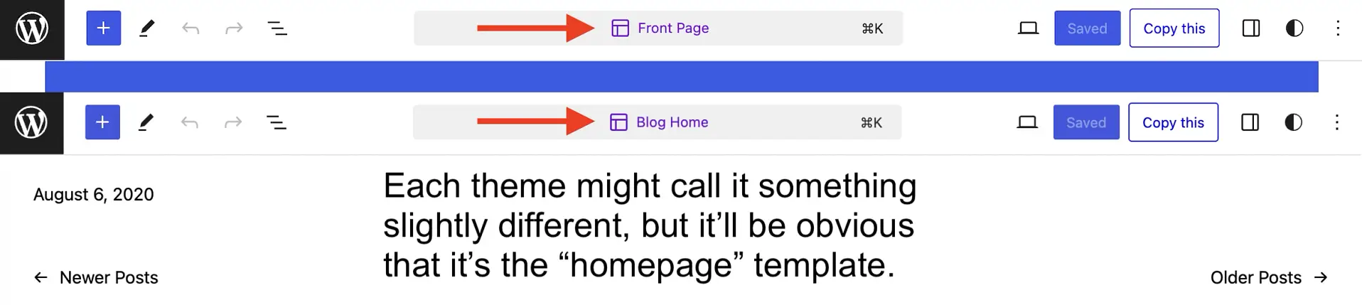 Each block theme will refer to the homepage template in their own way but it will be obvious that it's the homepage template.