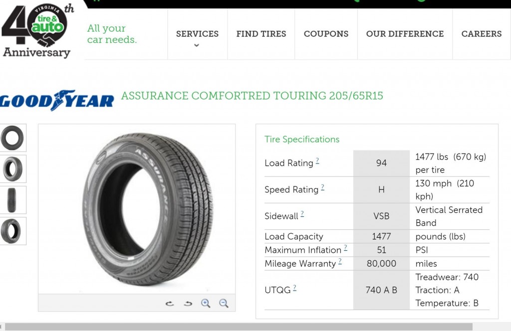 Virginia Tire and Auto