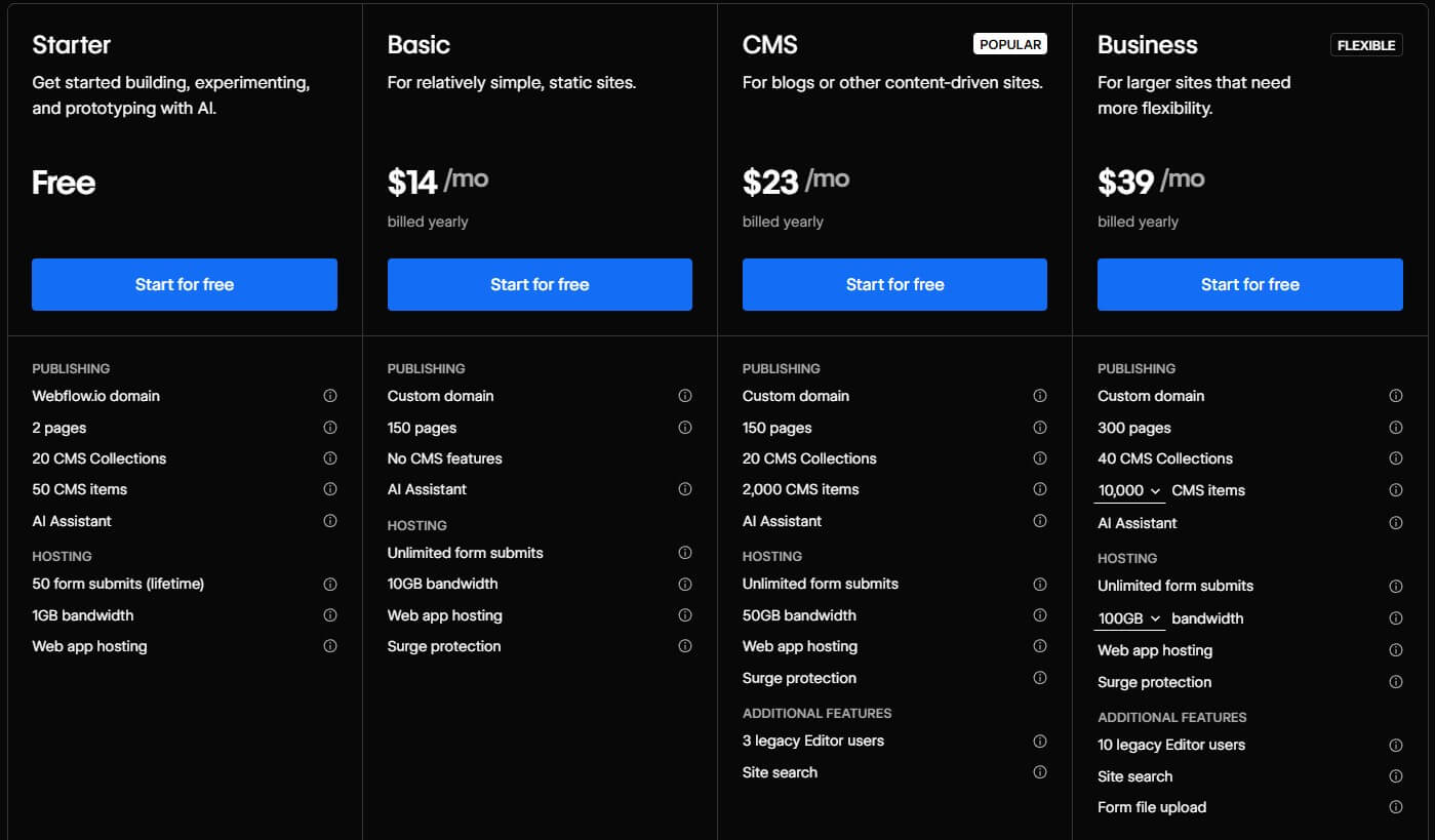 Webflow Prices
