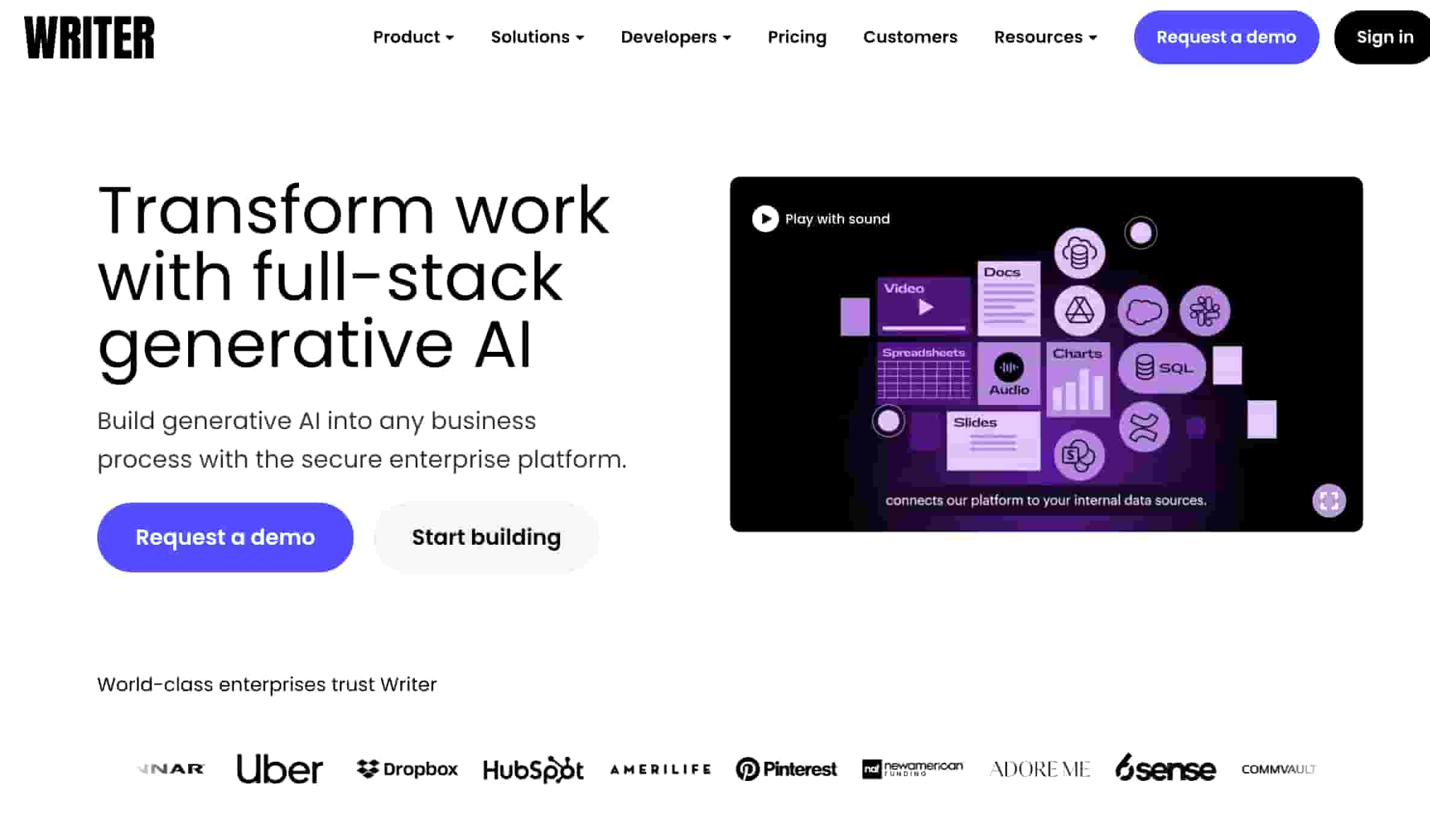 Writer.ai homepage showing a product description, a website menu and a demo button.