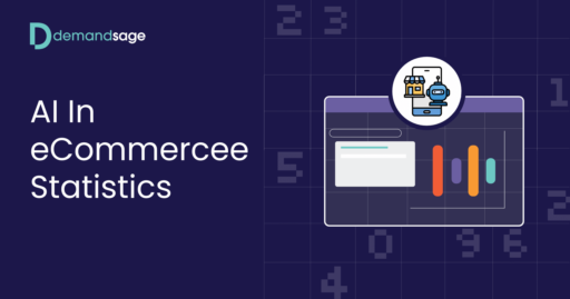AI In eCommerce Statistics 2025 (Growth & Trends)