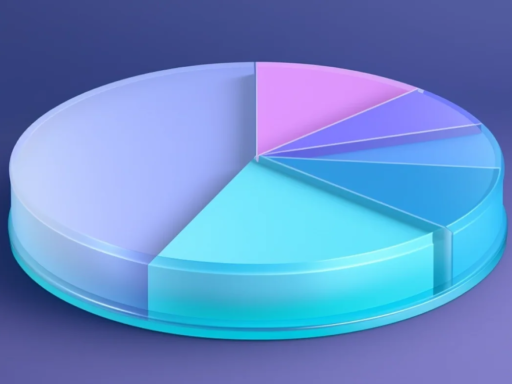 AI Statistics for 2025: Top Ecommerce Trends