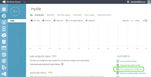 Windows Azure Websites online tools you should know about