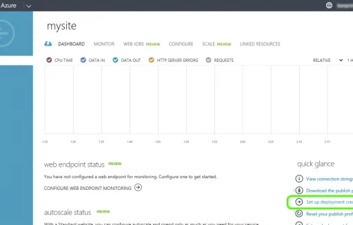 Windows Azure Websites online tools you should know about