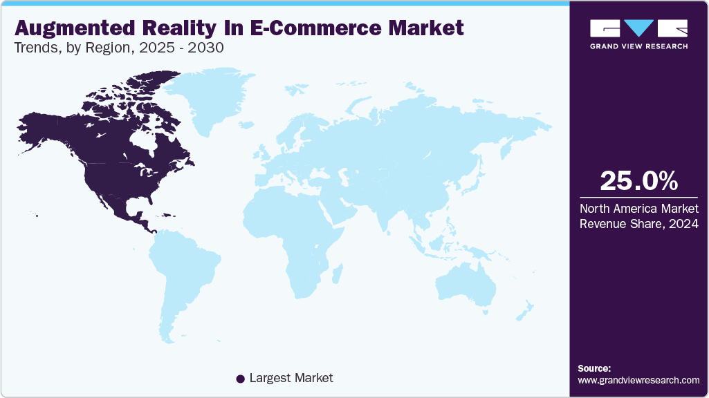 Augmented Reality In E-Commerce Market Trends, by Region, 2025 - 2030