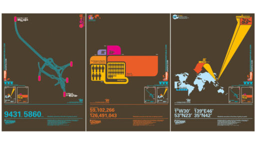 8 tips for starting a design studio