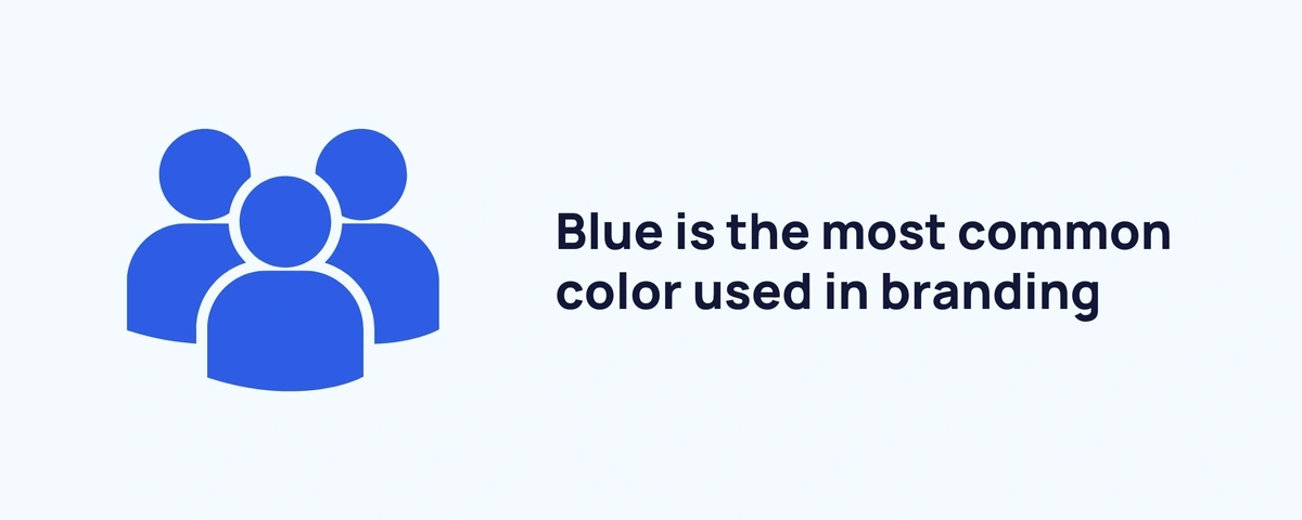 graphic about color use in branding