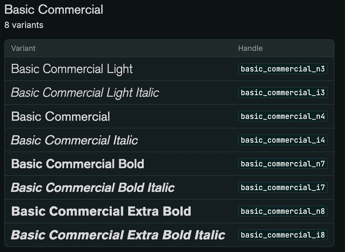 Basic Commercial is one of many free font options from Shopify.