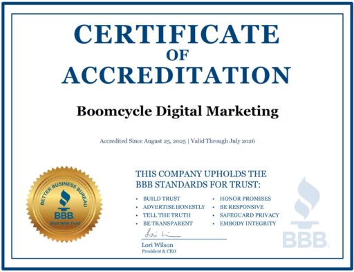 Boomcycle Digital Marketing Enhances Small Business Website Design Services