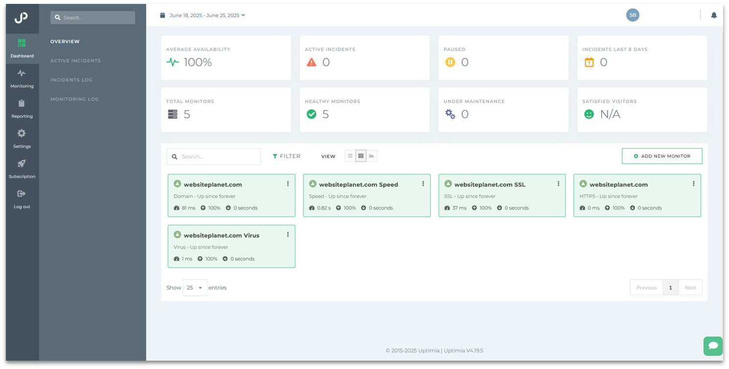 Uptimia dashboard