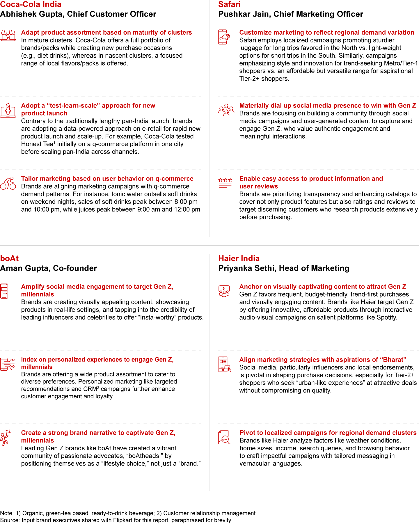 Insights on leveraging diverse and evolving e-retail consumer preferences