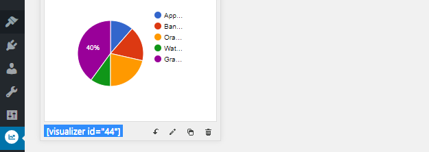 The Visualizer library.