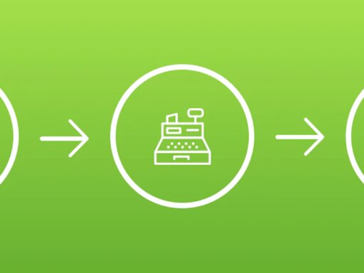 3 High-Impact Tips for Designing an Ecommerce Site That Converts