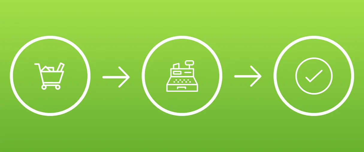 3 High-Impact Tips for Designing an Ecommerce Site That Converts