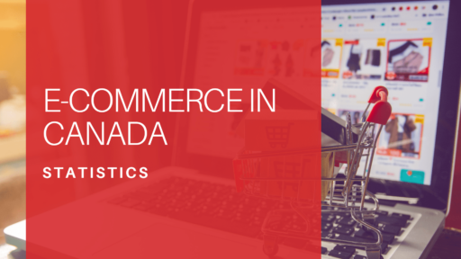 e-Commerce Statistics in Canada for 2025