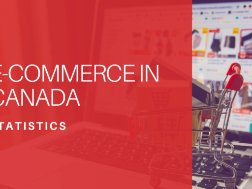 e-Commerce Statistics in Canada for 2025