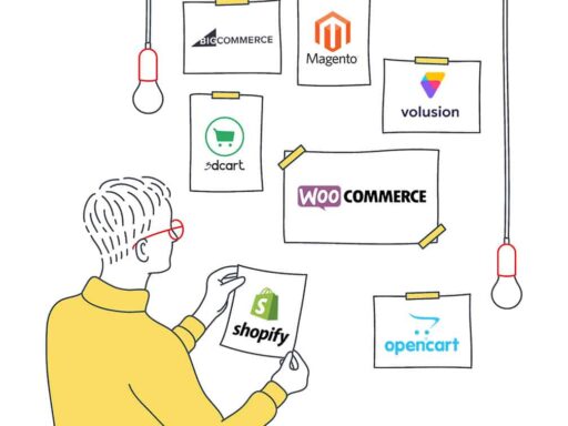 Top 10 Canadian Ecommerce Sites