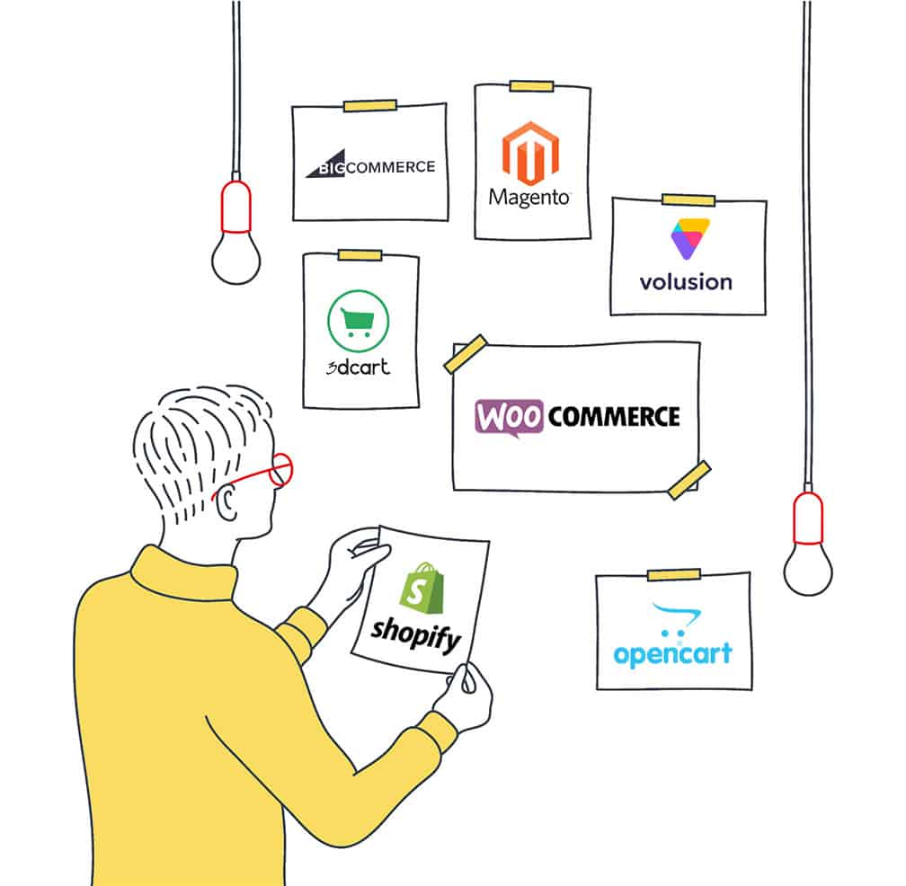 Top 10 Canadian Ecommerce Sites