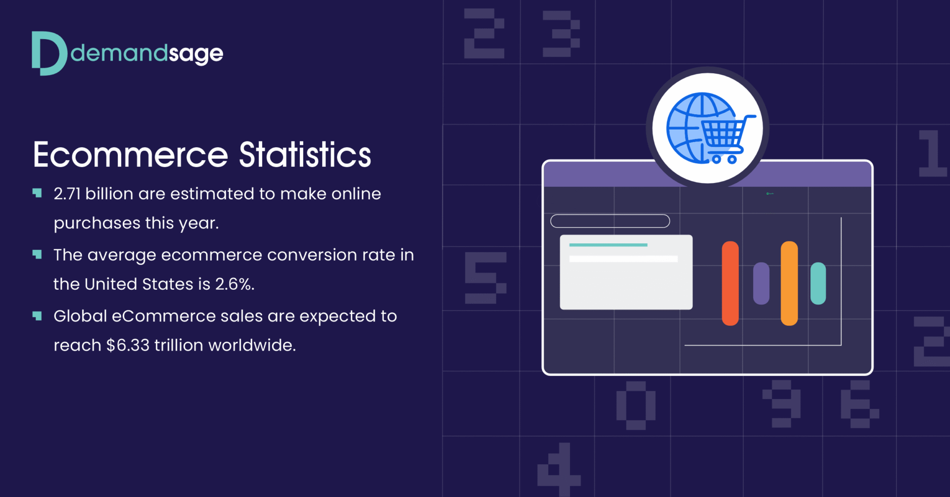 49+ Ecommerce Statistics 2025: Global Data (Updated)